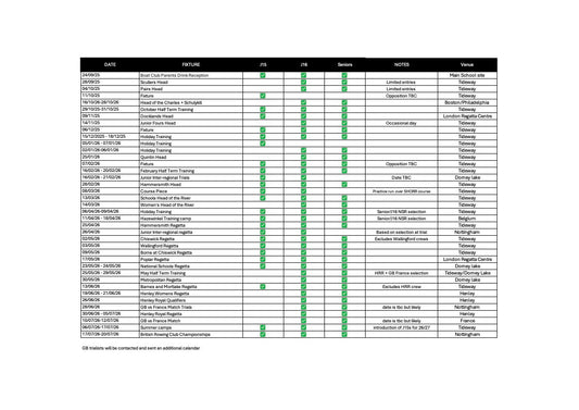 Rowing Calendar 2025-2026